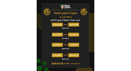 Spotlight on Sudanese Football: The Emerging Premier League